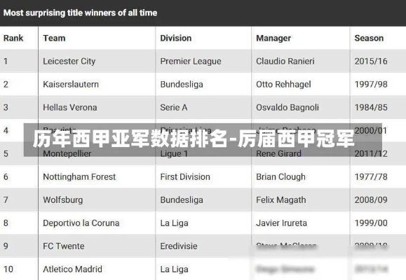 太平洋在线企业邮局会员查询：2019西甲联赛排名 2019西甲冠军是谁