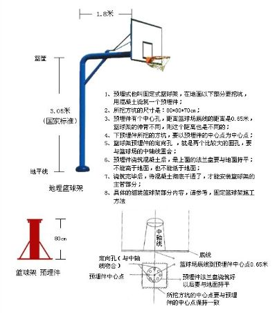 标准篮球架多少钱一个？购买篮球架需要注意哪些问题？-第3张图片-www.211178.com_果博福布斯