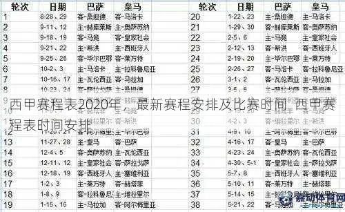 太平洋在线下载：2020 2021西甲冬歇期 球队冬歇期的具体安排和赛程