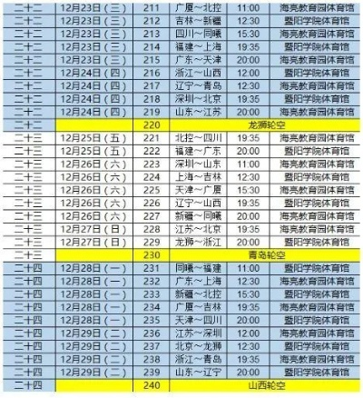 第三阶段cba赛程表 精彩赛事时间表-第2张图片-www.211178.com_果博福布斯