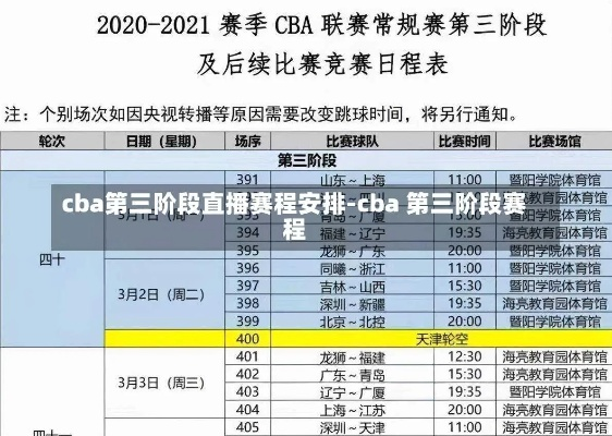 第三阶段cba赛程表 精彩赛事时间表-第3张图片-www.211178.com_果博福布斯