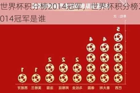 14年世界杯名次 回顾14年世界杯各国排名-第2张图片-www.211178.com_果博福布斯