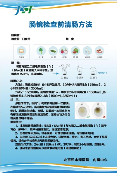 做肠镜西甲硅油吃一瓶 肠镜检查的注意事项和操作步骤-第2张图片-www.211178.com_果博福布斯