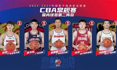 cba证书 获取cba证书的途径和流程