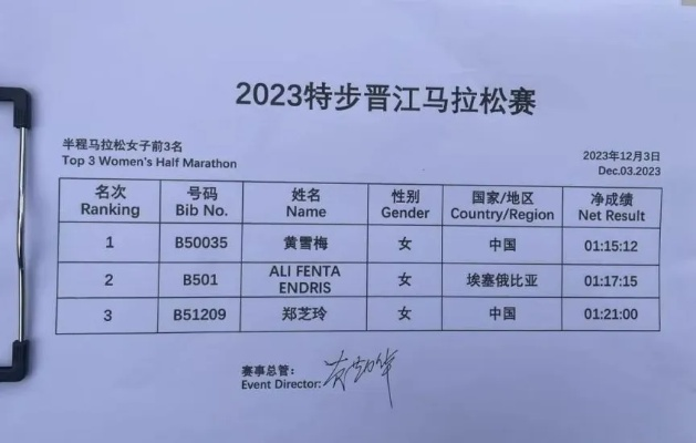 2023马拉松成绩查询，你的排名已经超过了全国99%的人-第2张图片-www.211178.com_果博福布斯