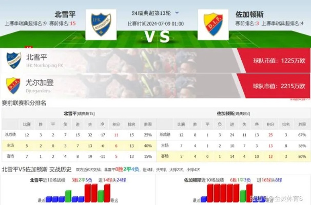 竞彩中超 最新赛事分析与预测