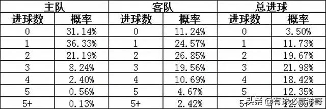 竞彩中超 最新赛事分析与预测-第3张图片-www.211178.com_果博福布斯