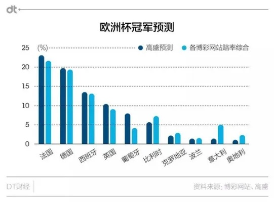 历年欧洲杯球迷冲突 欧洲杯历届爆冷-第3张图片-www.211178.com_果博福布斯