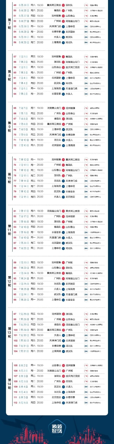 中超2021赛程揭晓，恒大是否能卫冕？