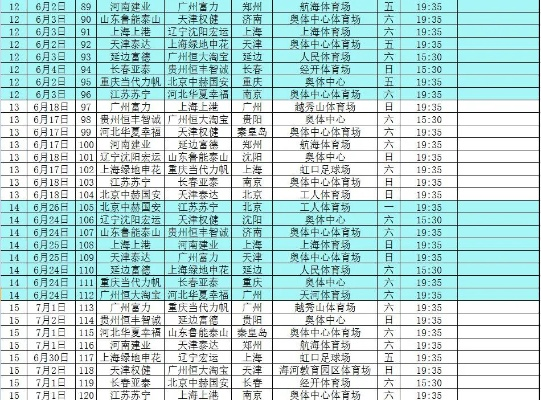 中超赛程2017积分 中超赛程2017赛程表