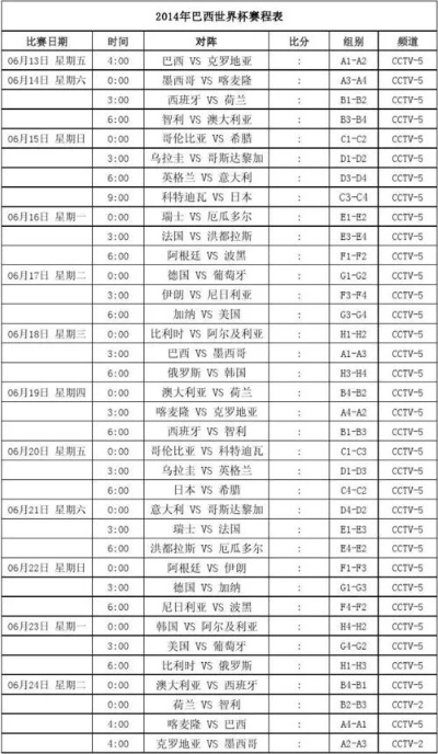 世界杯篮球2014赛程 世界杯篮球2014赛程表-第2张图片-www.211178.com_果博福布斯