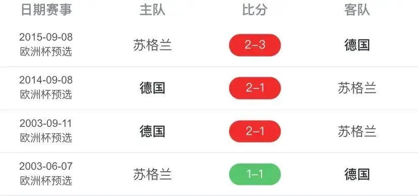 中央5台欧洲杯半决赛直播 中央5欧洲杯直播表-第3张图片-www.211178.com_果博福布斯