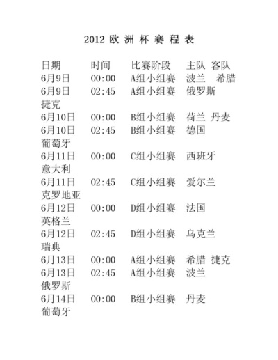 历届欧洲杯决赛比分纪录 历届欧洲杯决赛打平-第2张图片-www.211178.com_果博福布斯