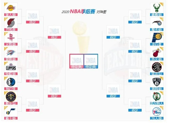 NBA季后赛决胜局快船VS马刺，谁能晋级下一轮？-第3张图片-www.211178.com_果博福布斯