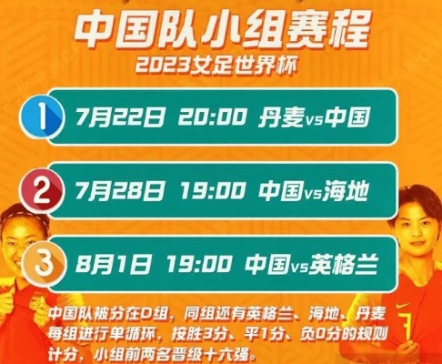 2023女足世预赛赛程时间表最新 详细赛程安排-第3张图片-www.211178.com_果博福布斯